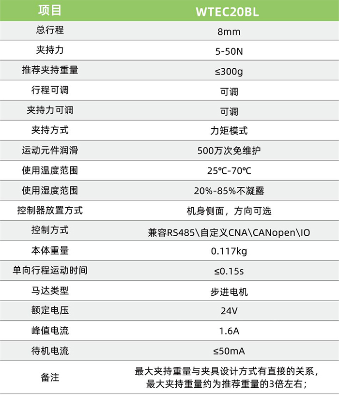 智能電動夾爪_性能參數(shù)_WTEC20BL_700p_2.jpg
